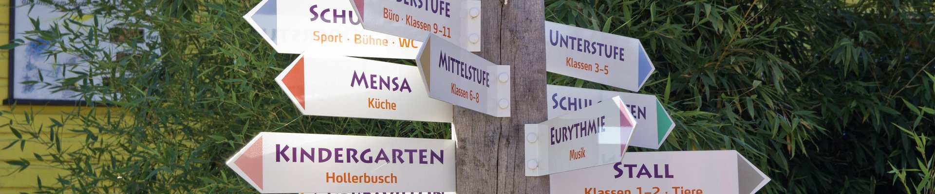 Vor grünem Bambus und einem gelben Gebäude steht ein Holzpfosten mit mehreren Wegweisern auf Deutsch, die auf Orte wie Kindergarten, Mensa, Oberstufe und Stall hinweisen.