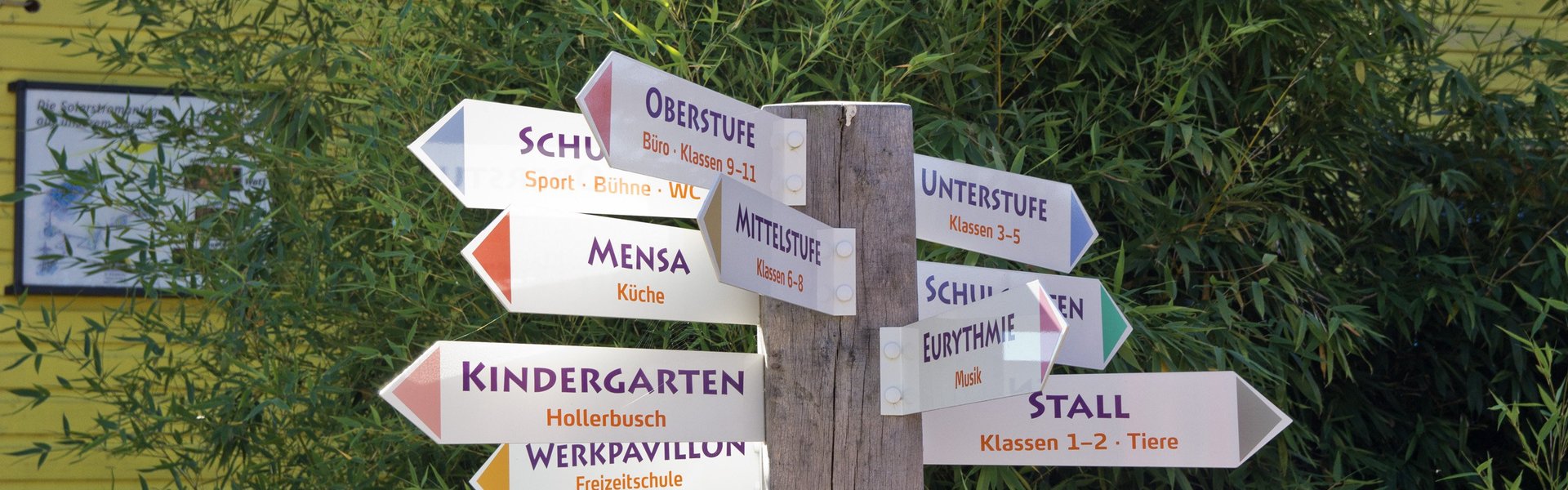 Vor grünem Bambus und einem gelben Gebäude steht ein Holzpfosten mit mehreren Wegweisern auf Deutsch, die auf Orte wie Kindergarten, Mensa, Oberstufe und Stall hinweisen.